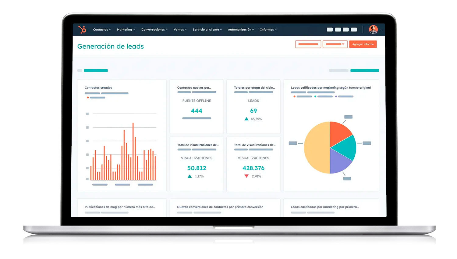 ventas-marketing-hubspot